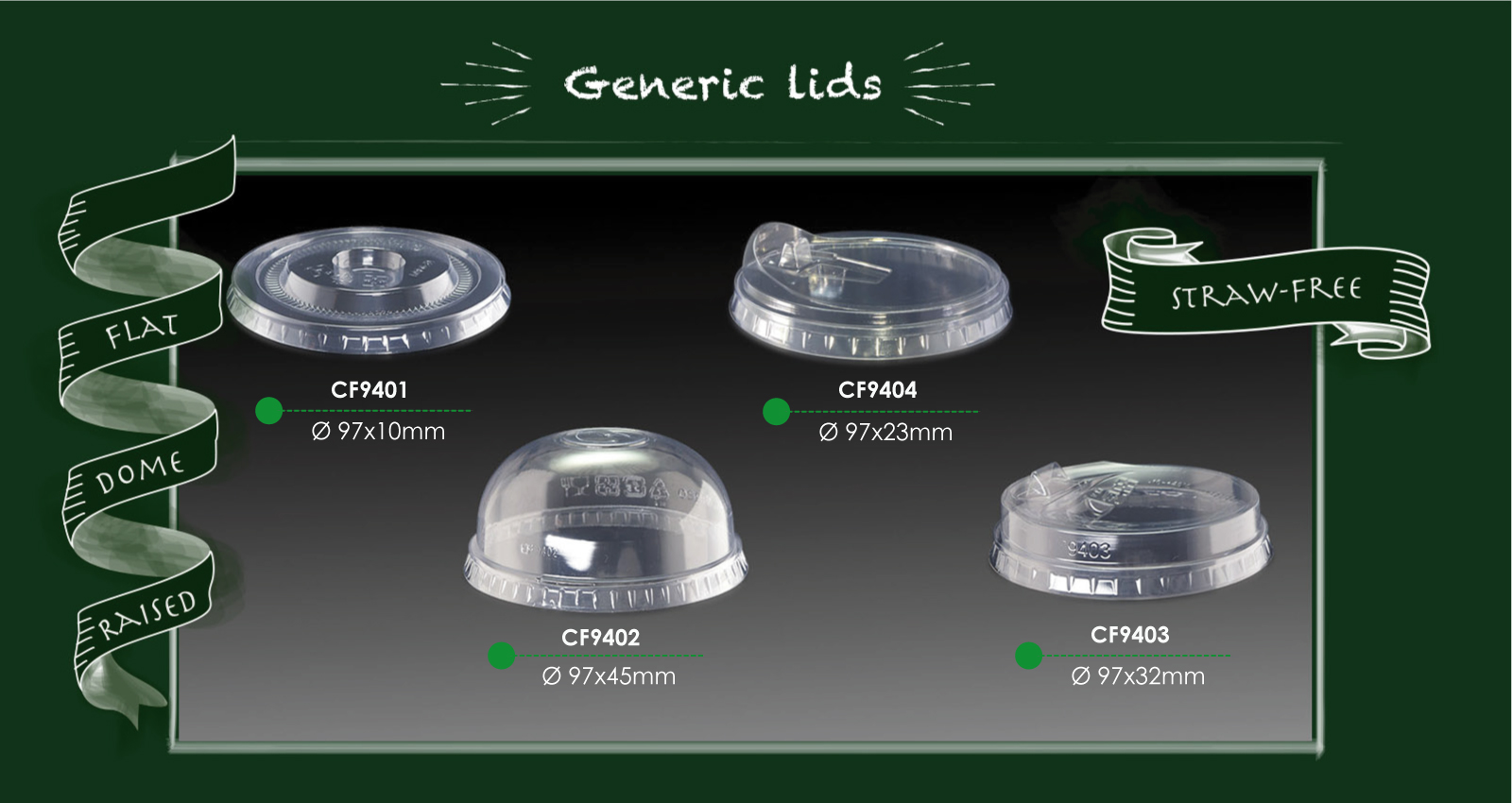 clear Lid